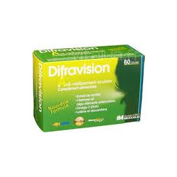 Difravision