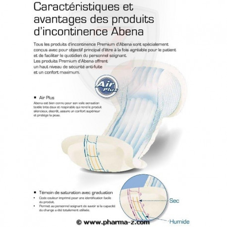 Abena Frantex présentation de la marque