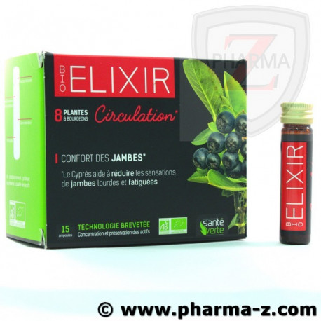 Elixir Circulation Elixir Circulation