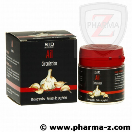 Sidn Ail Sidn Ail
